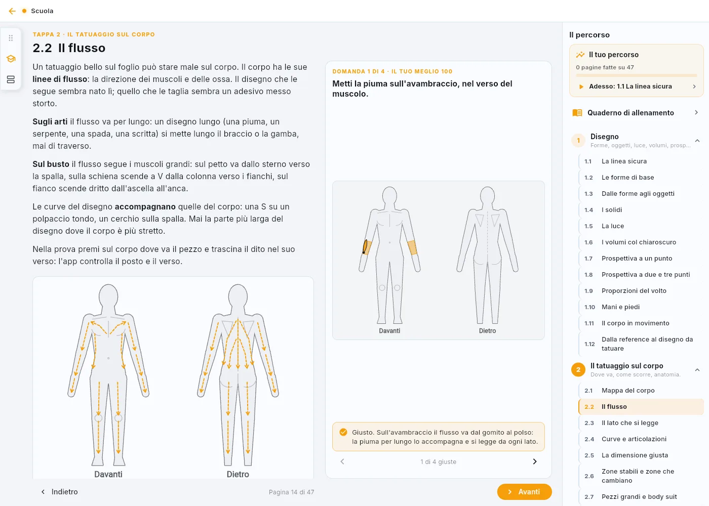 The School in Inkconscious Design: lesson 2.2, the flow of the body